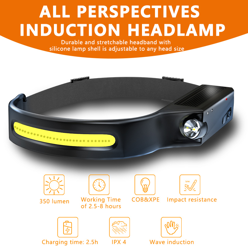 LEDセンサーヘッドランプ内蔵バッテリーUSB充電式ヘッド懐 - Fish Finder Battery のレビューと価格