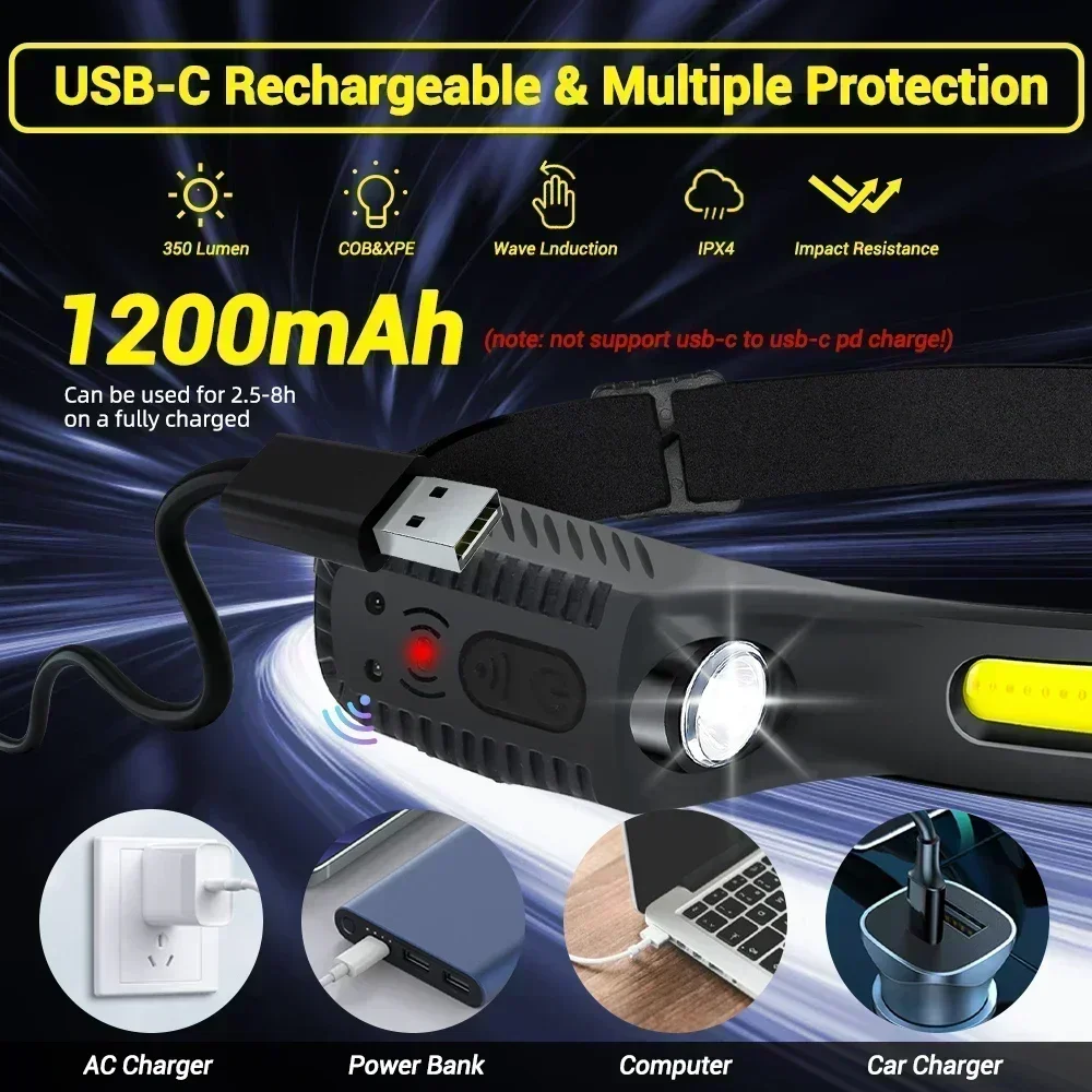 USB充電式誘導LEDヘッドランプ,内蔵バッテリー,屋外キャ - Fish Finder Battery のレビューと価格